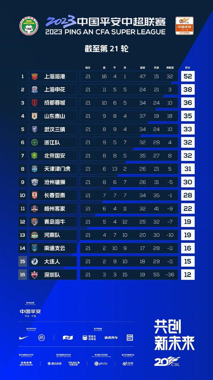 巴黎主席纳赛尔认为西蒙斯可以在球队中扮演重要角色，他让西蒙斯今夏回归巴黎，同时也是为姆巴佩的可能离队做准备。